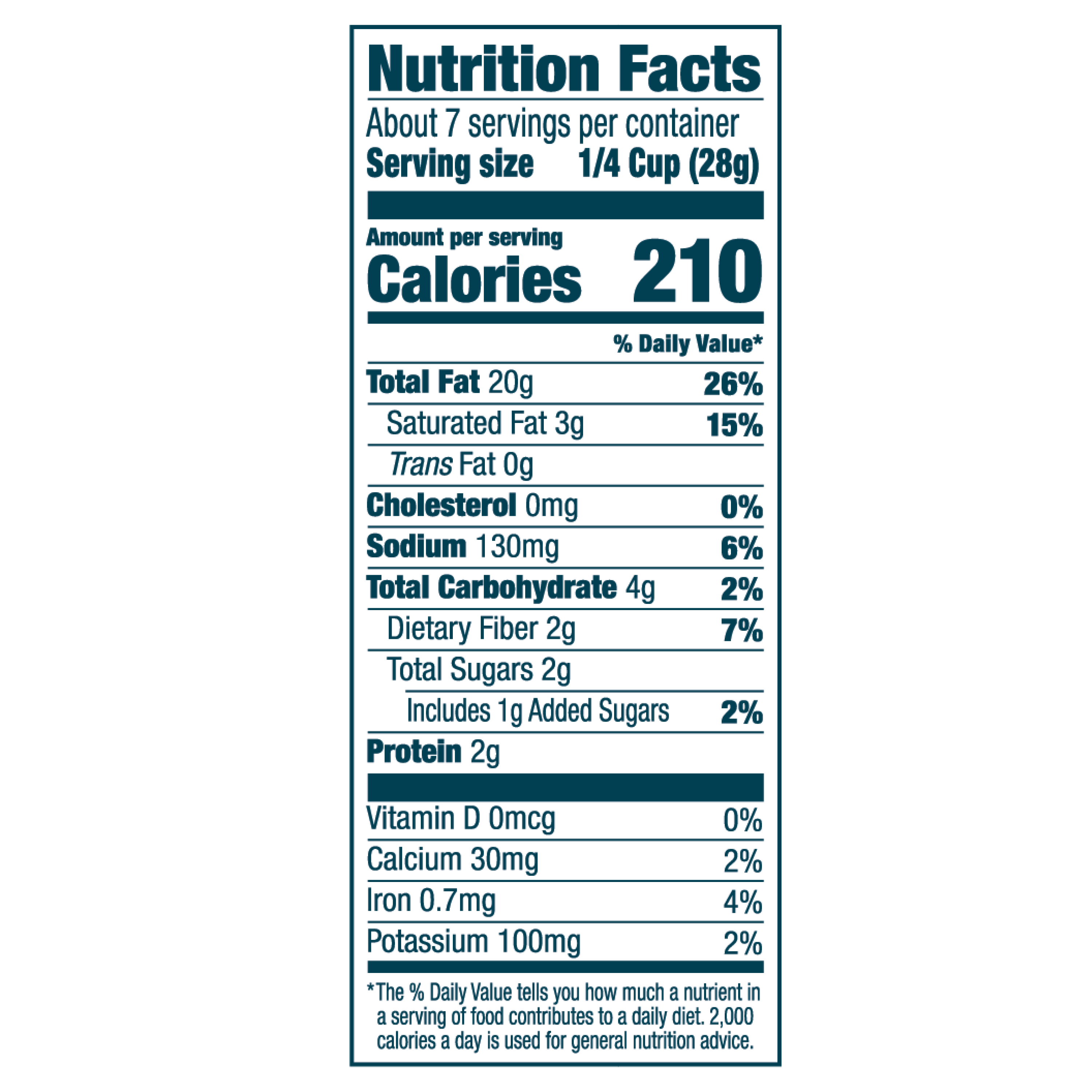 Nutrition