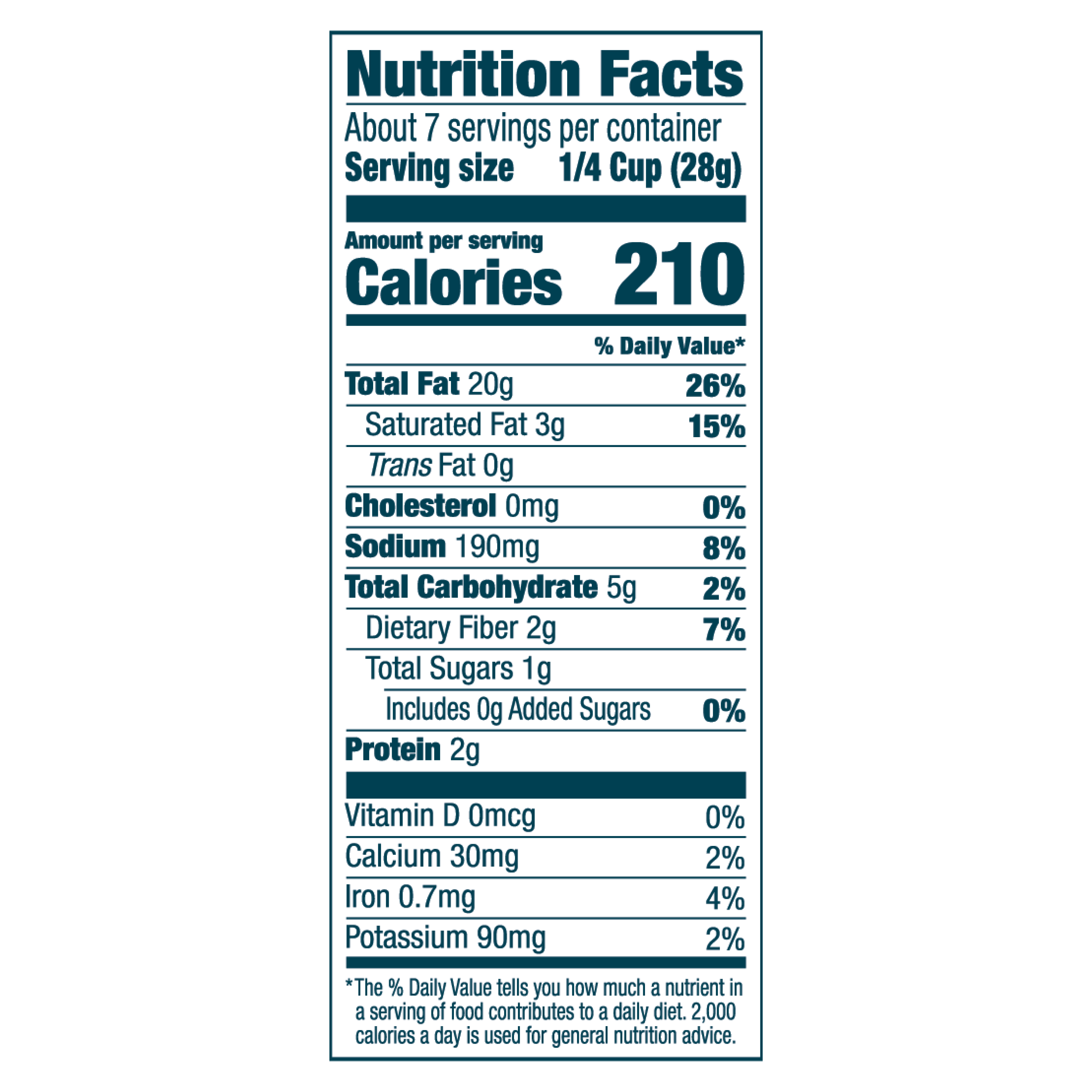 Nutrition